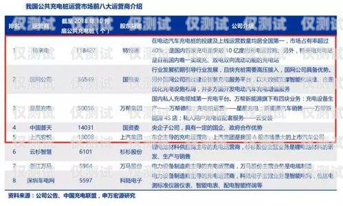 蘭州外呼系統(tǒng)，助力企業(yè)高效溝通蘭州外呼系統(tǒng)廠家供應(yīng)電話號(hào)碼