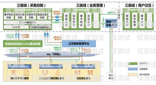 汕頭電商外呼系統廠家，為您的電商業務提供高效解決方案汕頭外呼系統效果