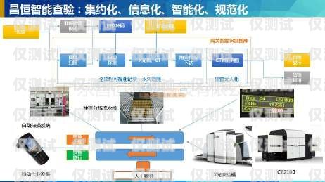 云浮人工外呼系統價格多少云浮人工外呼系統價格多少錢