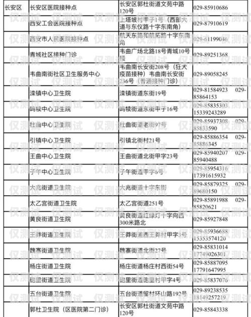 西安不記名電銷卡辦理地點(diǎn)西安不記名電銷卡辦理地點(diǎn)在哪