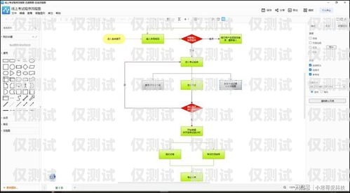藍(lán)貓電銷卡辦理流程圖藍(lán)貓電銷卡辦理流程圖