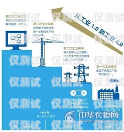 湖北智能外呼系統(tǒng)收費，如何選擇性價比高的解決方案湖北智能外呼系統(tǒng)收費標準文件