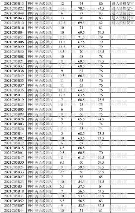 郴州外呼系統批發廠家——助力企業高效溝通的首選郴州外呼系統批發廠家電話
