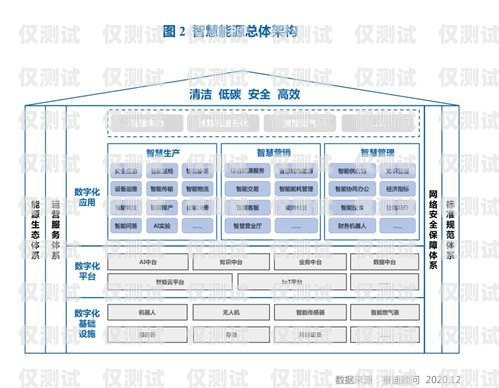 郴州外呼系統批發廠家——助力企業高效溝通的首選郴州外呼系統批發廠家電話