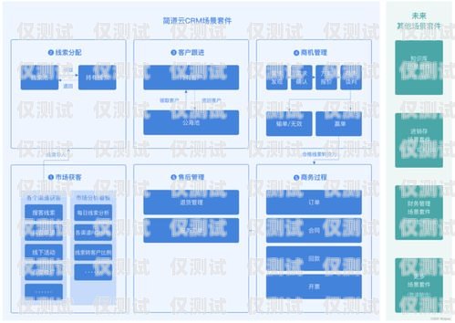坐席外呼系統的挑戰與改進坐席外呼是什么意思