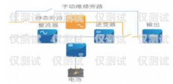 上海數據外呼系統資費外呼系統帶數據