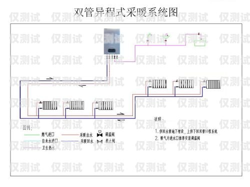 揚州電銷外呼系統(tǒng)優(yōu)勢電銷外呼系統(tǒng)哪個好