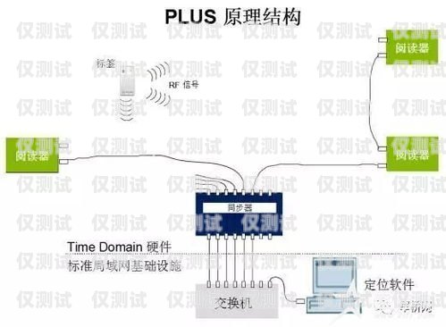揚州電銷外呼系統(tǒng)優(yōu)勢電銷外呼系統(tǒng)哪個好