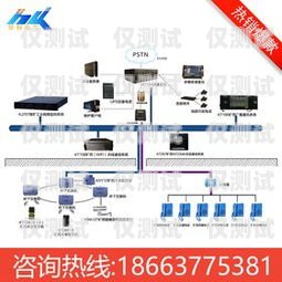山西電銷卡外呼系統哪家強？外呼系統和電銷卡