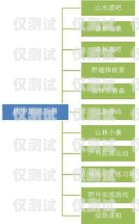 九鹿林外呼系統(tǒng)維語版，助力少數(shù)民族地區(qū)的溝通與發(fā)展九鹿林外呼怎樣