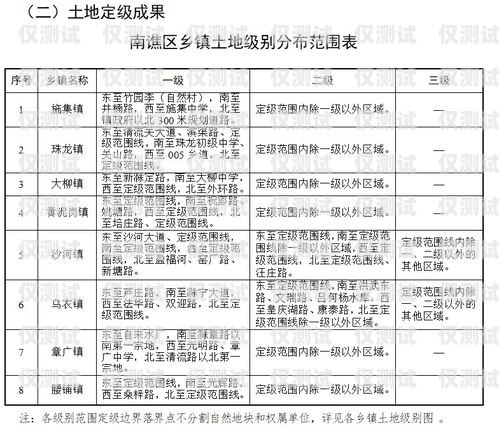 外呼系統(tǒng)哪家好用？外呼系統(tǒng)哪家好用及費(fèi)用