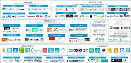 安徽智能外呼系統(tǒng)驗證碼的重要性及應用智能外呼服務