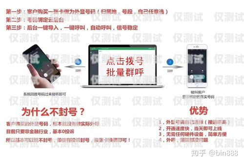 淮北不封號(hào)電銷卡代理——開啟無(wú)限商機(jī)的鑰匙淮北不封號(hào)電銷卡代理電話