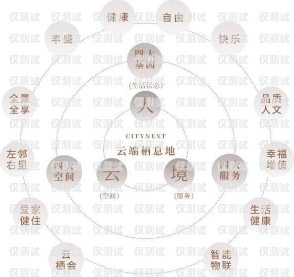黃岡外呼系統，提升客戶溝通效率的利器湖北外呼系統