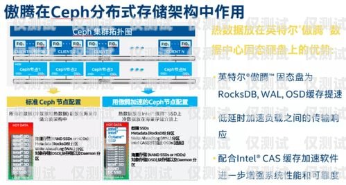 杭州外呼系統卡代理，助力企業高效溝通的利器杭州外呼系統卡代理電話