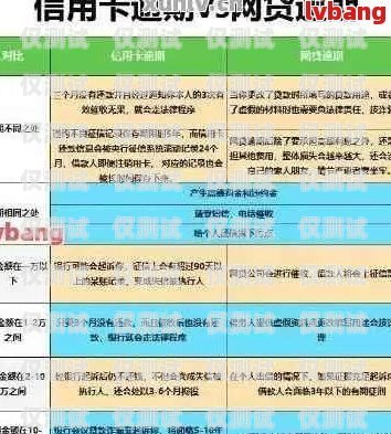 電銷(xiāo)與信用卡，優(yōu)劣對(duì)比與選擇建議電銷(xiāo)和信用卡哪個(gè)好做