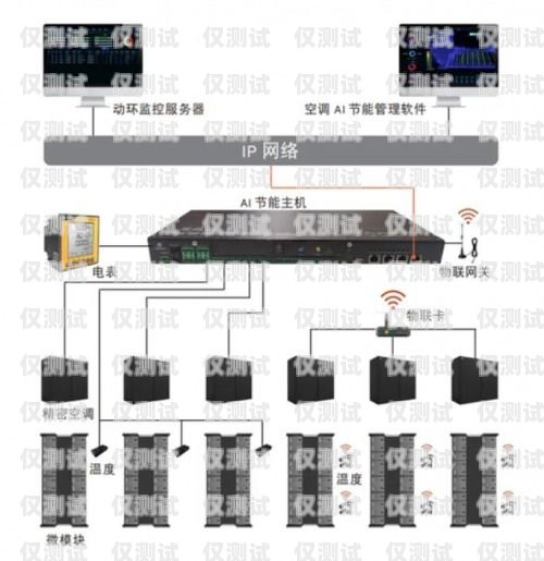 濟(jì)南 AI 電銷(xiāo)外呼系統(tǒng)怎么樣？濟(jì)南ai電銷(xiāo)外呼系統(tǒng)怎么樣啊