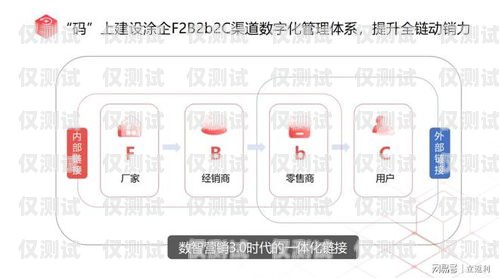 嘉興智能外呼系統，提升銷售與服務的利器智能外呼系統搭建
