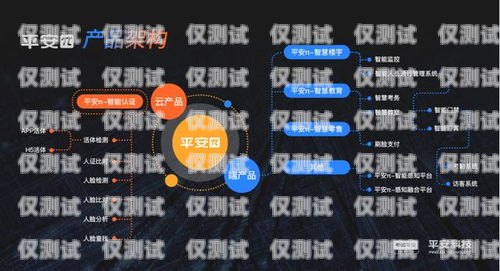 企業外呼系統的優勢與價值企業外呼系統源碼