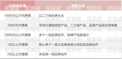 電銷卡代理，賺錢、真實與安全的探索電銷卡代理賺錢嗎是真的嗎安全嗎知乎