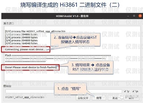 電銷卡防舉報(bào)系統(tǒng)，保障電銷業(yè)務(wù)的有效工具電銷卡真的防封嗎