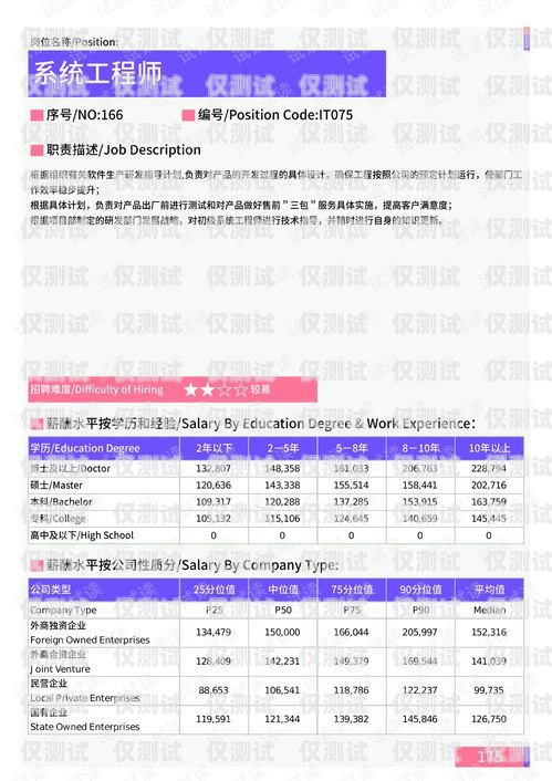 唐山電銷外呼系統(tǒng)報(bào)價(jià)電銷外呼系統(tǒng)哪個(gè)好