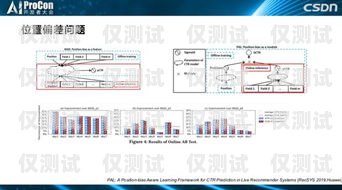 韶關(guān) AI 外呼系統(tǒng)價格韶關(guān)ai外呼系統(tǒng)價格多少
