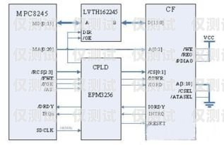 焦作電銷卡外呼系統線路——提升銷售效率的利器焦作電銷卡外呼系統線路維修電話