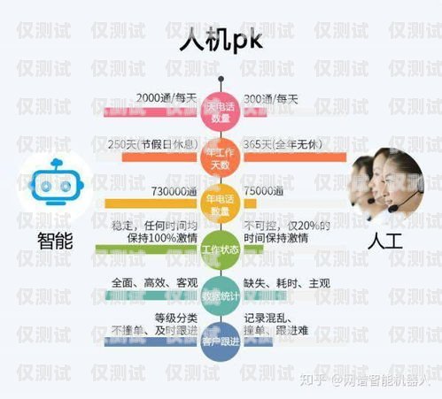 濟南電話卡電銷，合法合規與客戶體驗的平衡之道濟南電話卡電銷員招聘
