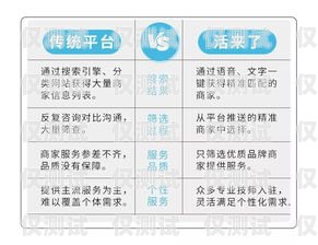 電銷流量卡白名單，合法合規(guī)的銷售利器電銷流量卡白名單怎么辦