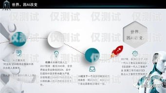 電銷機(jī)器人，工作原理與應(yīng)用電銷機(jī)器人怎么工作的
