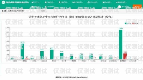 濰坊外呼系統官網，提升銷售與客戶服務的利器濰坊外呼系統官網首頁