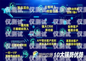 山東營(yíng)銷(xiāo)智能外呼系統(tǒng)招標(biāo)山東營(yíng)銷(xiāo)智能外呼系統(tǒng)招標(biāo)公告