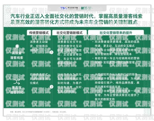 了解白名單電銷專用卡，助力合規銷售白名單電銷專用卡怎么辦理