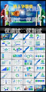信用卡分期電銷工作總結 PPT銀行分期營銷總結