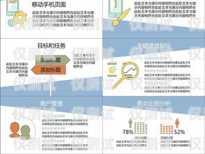 信用卡分期電銷工作總結 PPT銀行分期營銷總結