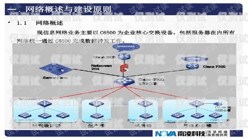 外呼系統(tǒng)推廣的有效策略與方法外呼系統(tǒng)營銷