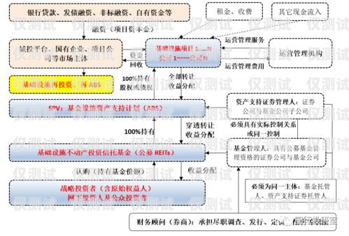 奉節智能外呼系統選購指南奉節智能外呼系統哪家好用點