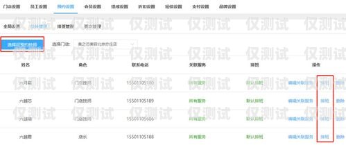 選擇最佳貸款電銷卡，提升銷售業績的關鍵貸款行業電銷卡