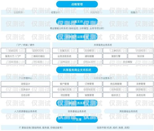 探索 ec 智能外呼系統，提升效率與客戶體驗的創新解決方案ec智能外呼系統怎么樣好用嗎
