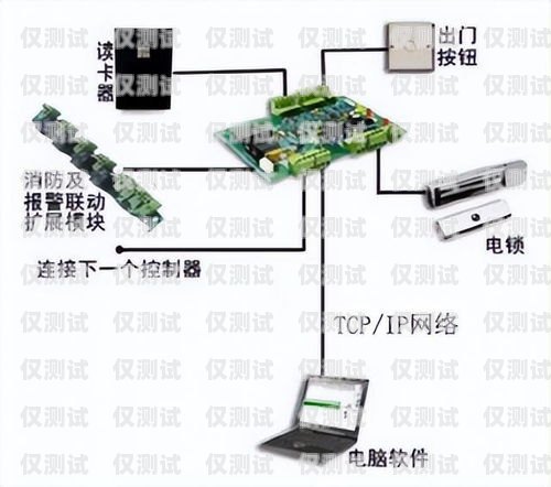 潮州 AI 外呼系統(tǒng)原理ai智能外呼