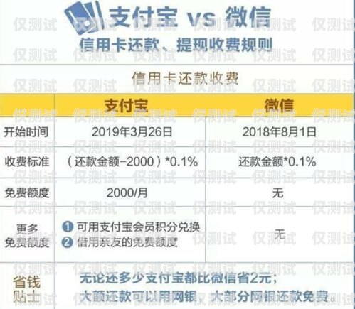 昌平區(qū)電銷卡服務的首選昌平區(qū)比較好的電銷卡服務商有哪些