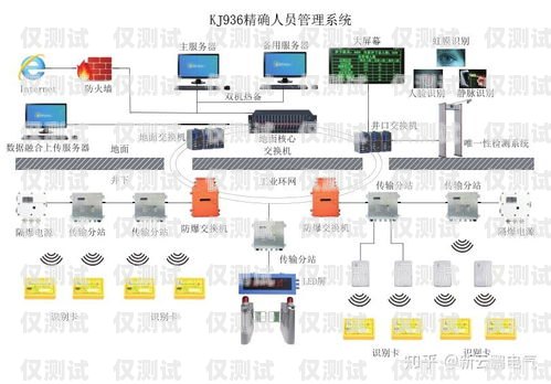 肇慶銷售外呼系統——提升銷售效率的利器銷售外呼系統怎么樣