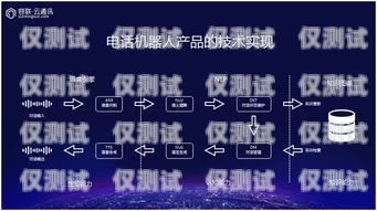 電話機器人，改變客戶服務的未來電話機器人怎么用