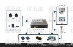 淮安自動外呼系統(tǒng)的領先供應商自動外呼系統(tǒng)怎么樣