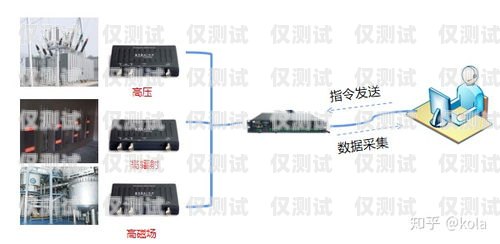 淮安自動外呼系統(tǒng)的領先供應商自動外呼系統(tǒng)怎么樣