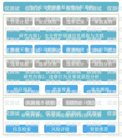 榮成外呼系統，提升客戶體驗與業務效率的利器山東智能外呼