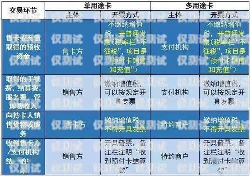 電銷渠道辦卡，便捷與風(fēng)險并存電銷渠道辦卡違法嗎