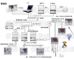 梅州 AI 外呼系統的安裝指南梅州ai外呼系統怎么安裝的