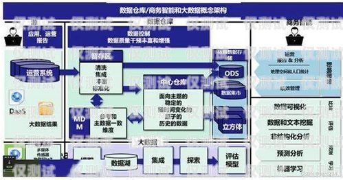 梅州 AI 外呼系統的安裝指南梅州ai外呼系統怎么安裝的
